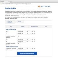 Soforthilfe-Aufgaben: Organisationsansicht © echonet communication GmbH Soforthilfe-Aufgaben: Organisationsansicht © echonet communication GmbH